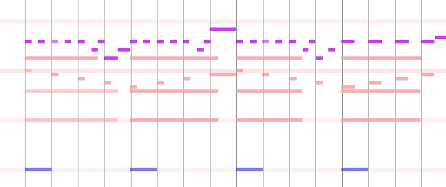 piano roll pont 1 francois