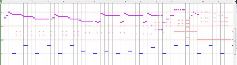 piano roll de francois